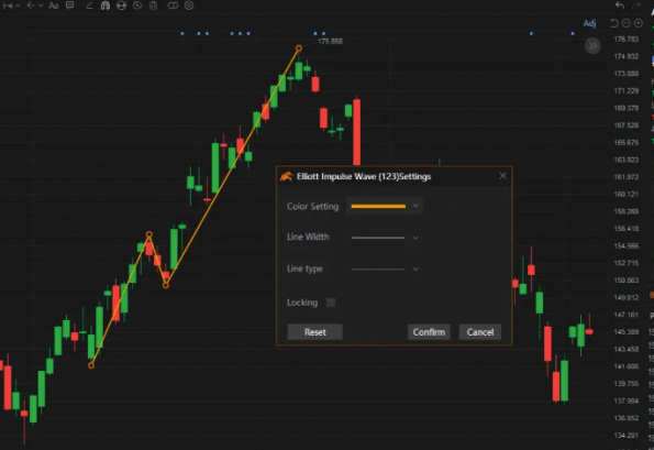 The Best Intraday Trading Platforms for 2024: Features and Reviews