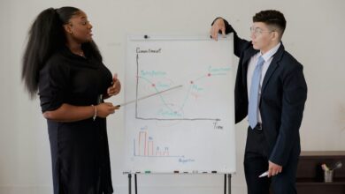 enterprise performance analysis report