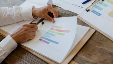 resource assessment for projects